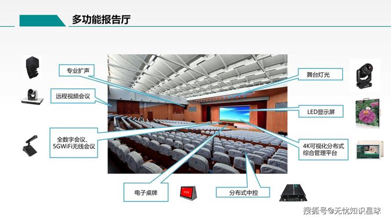 家庭网络布线选购指南